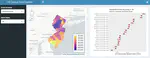 US Census Bureau Shiny App