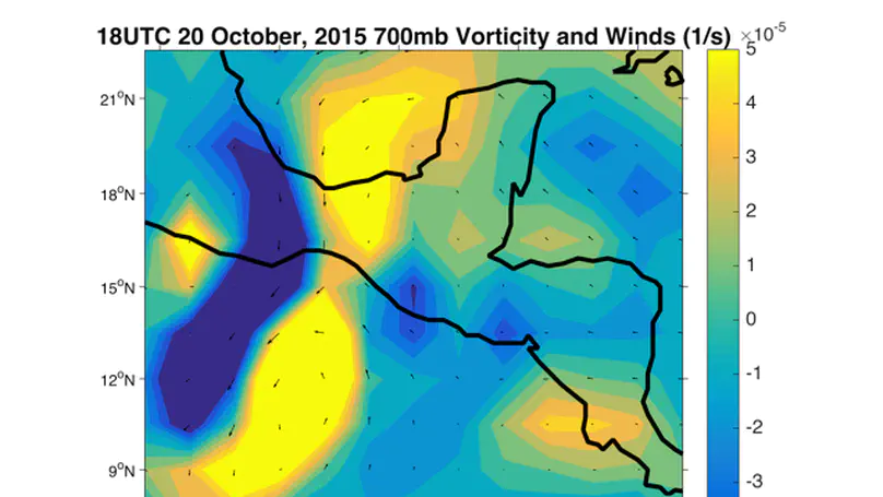 Case Study Analysis of Easterly Wave Formation in the East Pacific