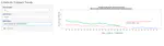 NJ Criteria Pollutant Trends App