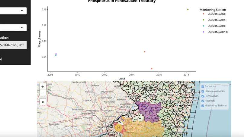 NJDEP Delaware Tributary App