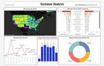 Tableau Customer Sales Dashboard